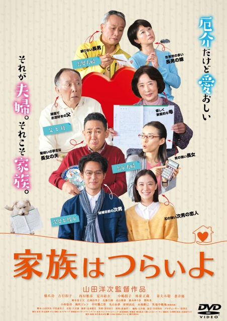 DVDレンタル表1